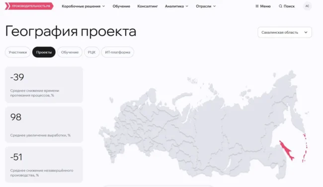 Число участников федерального проекта «Производительность труда» в Сахалинской области достигло 85 предприятий.